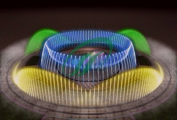 石家莊民心廣場(chǎng)音樂(lè)噴泉工程